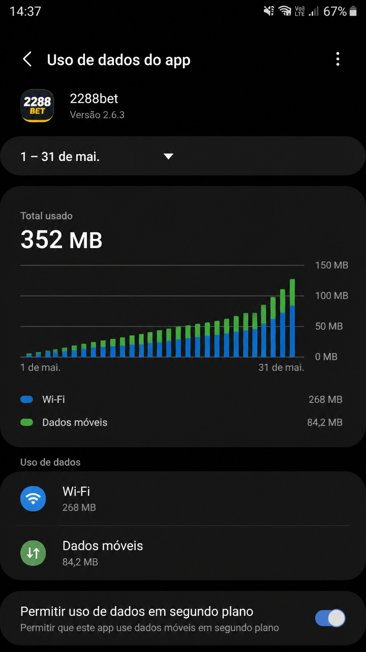 2288bet screenshot