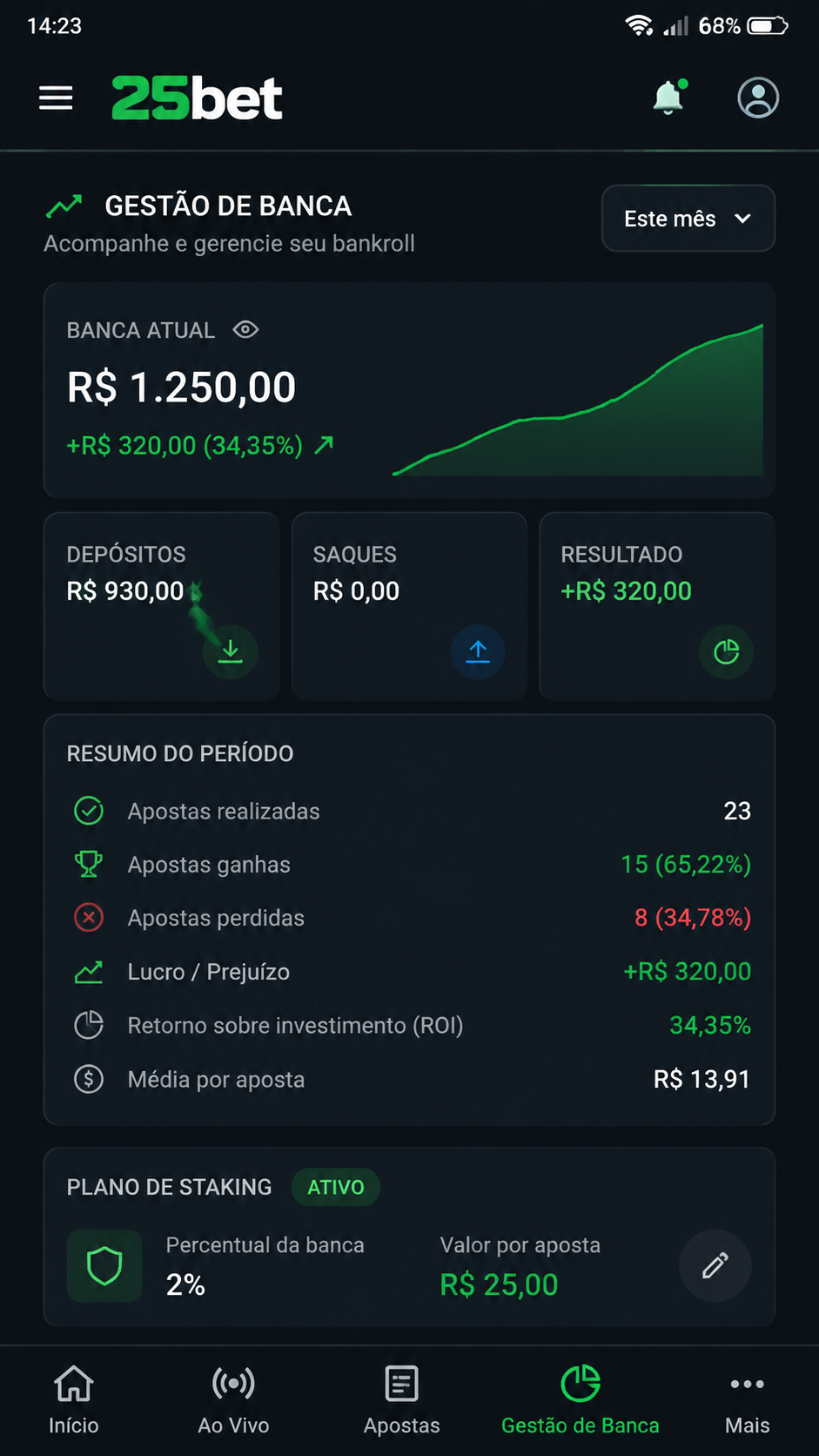 25bet screenshot