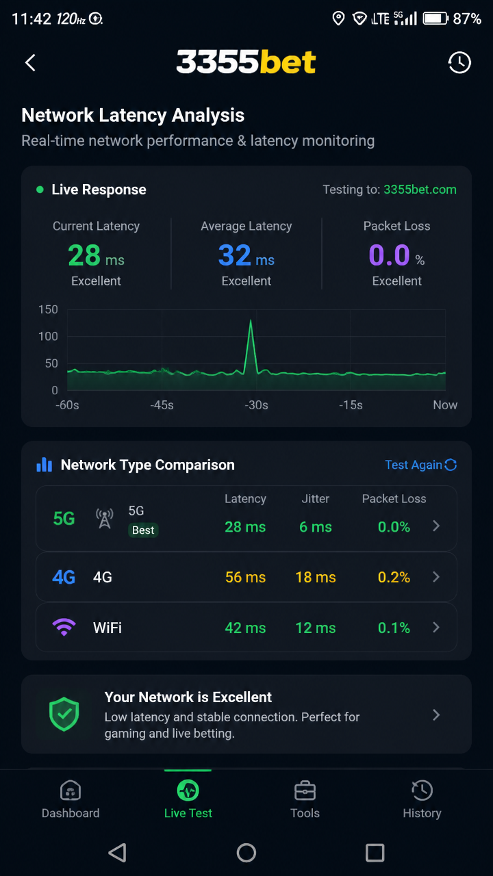 3355bet screenshot