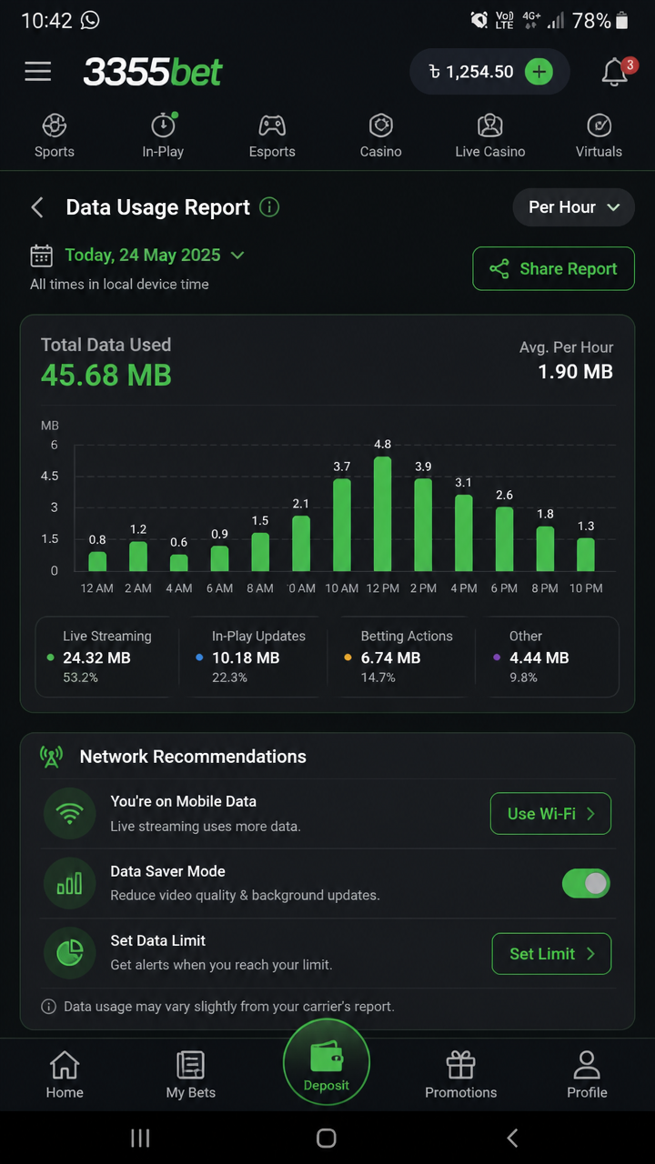 3355bet screenshot