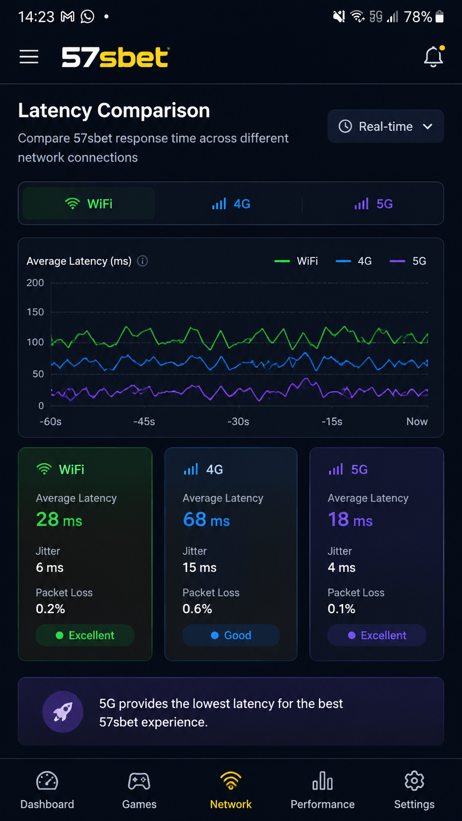 57sbet screenshot