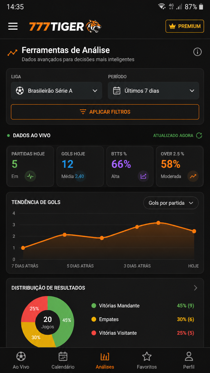 777Tiger screenshot