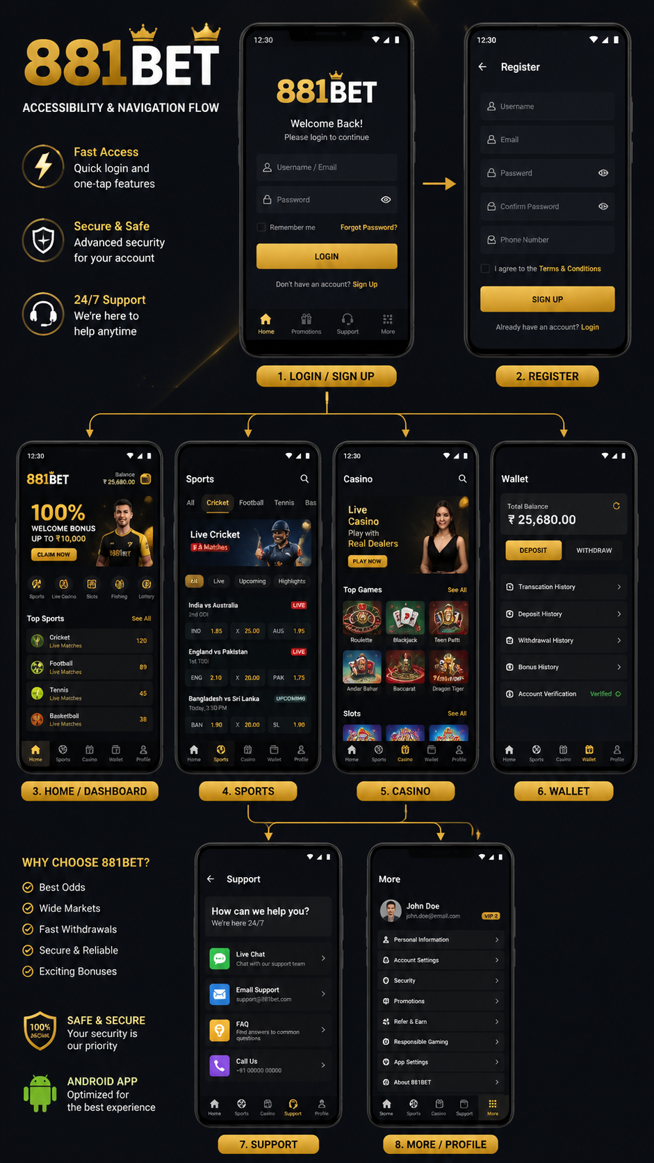 881bet screenshot