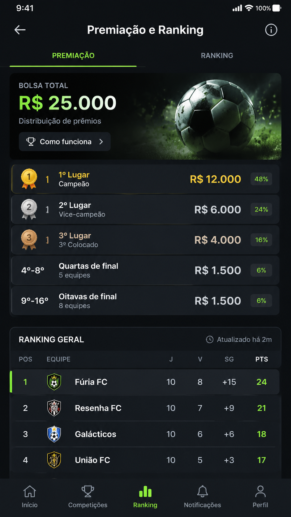 ArenaPlay screenshot