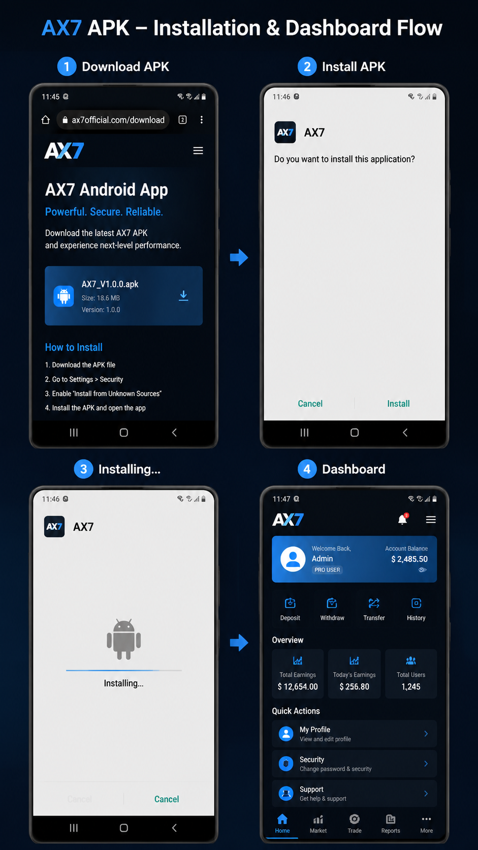 AX7 screenshot