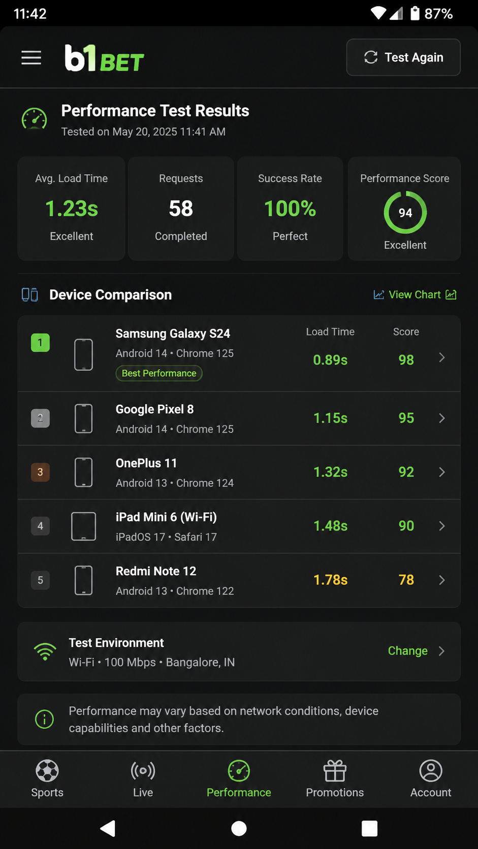 b1bet screenshot