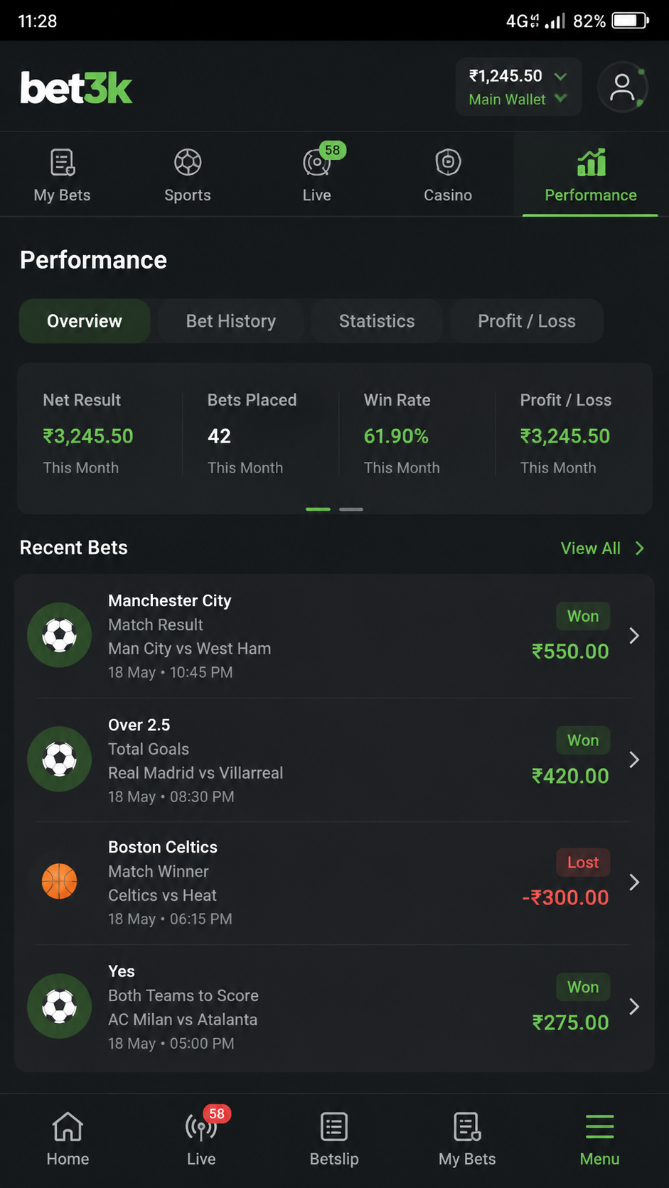bet3k screenshot