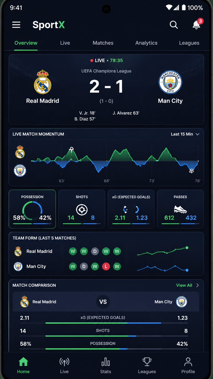 bet5455 screenshot