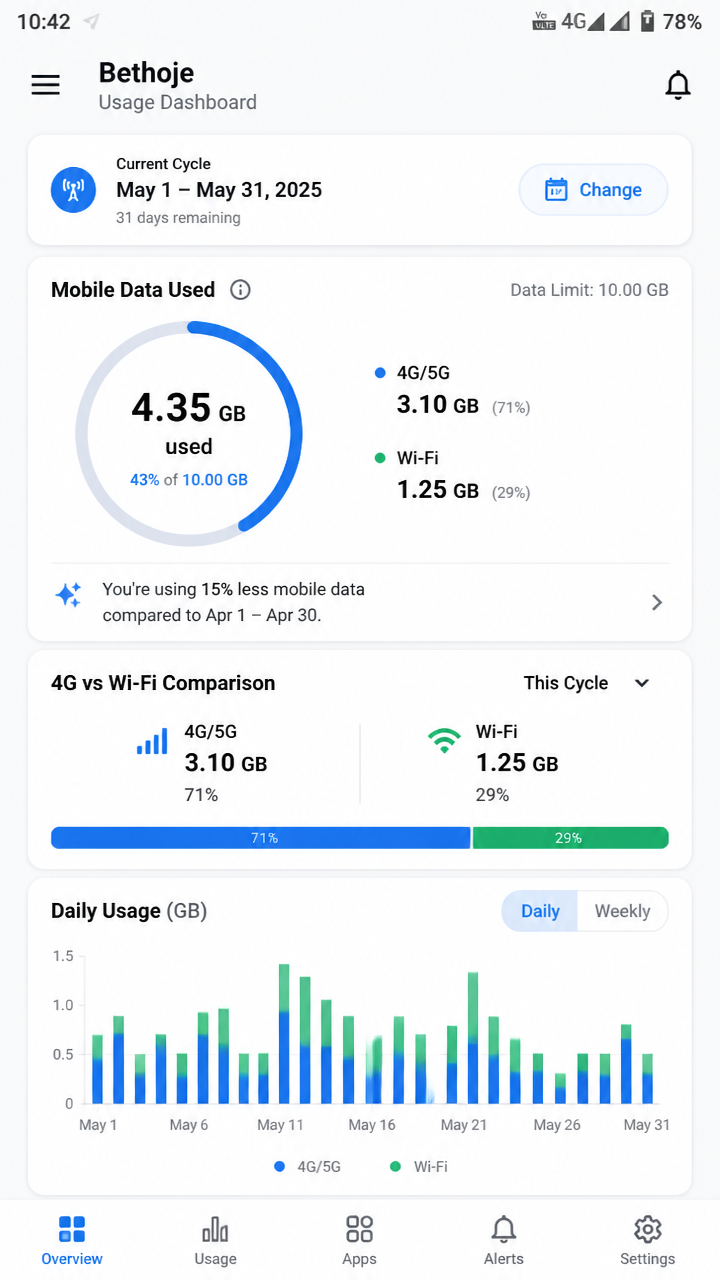 Bethoje screenshot