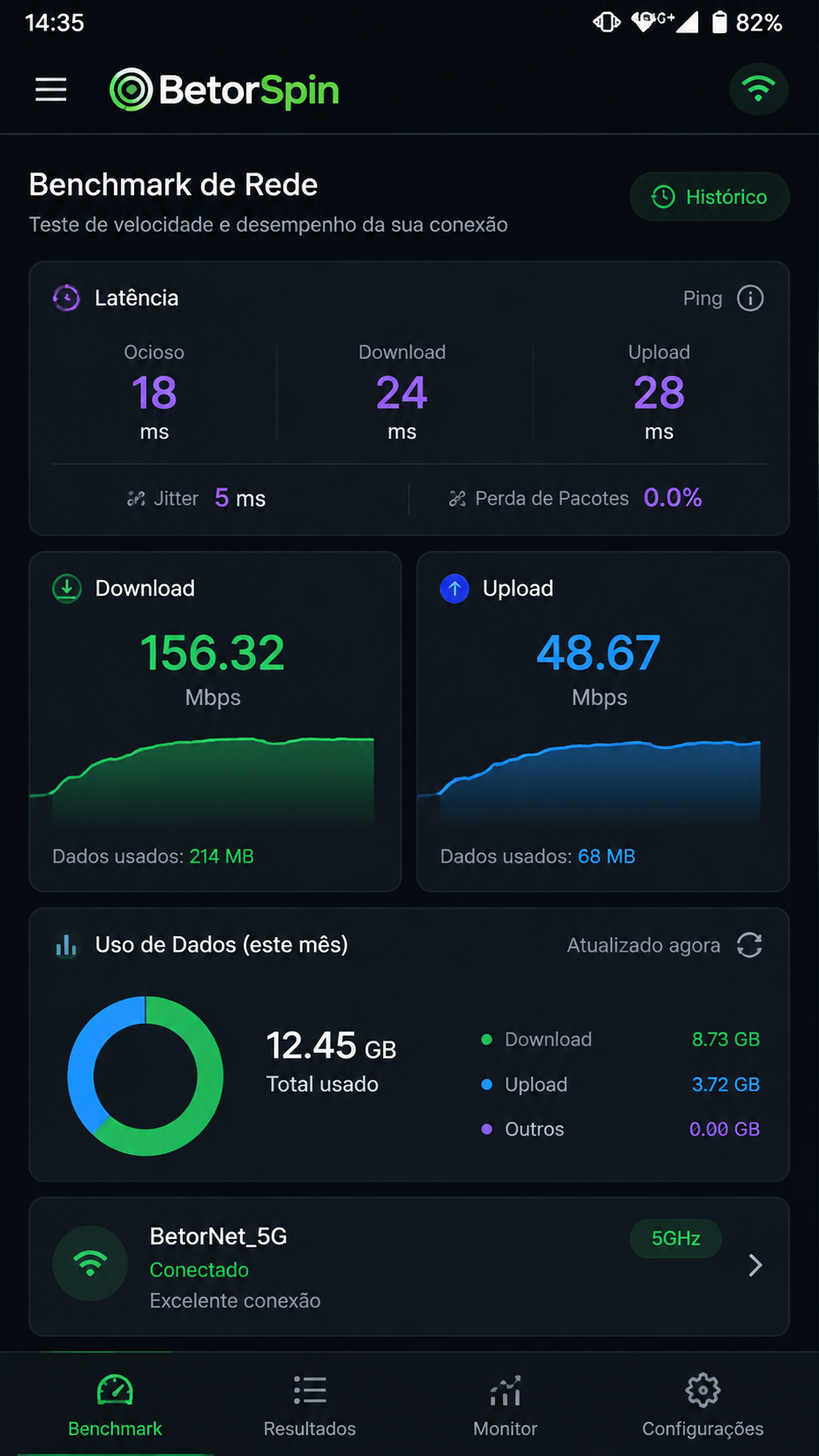 BetorSpin screenshot