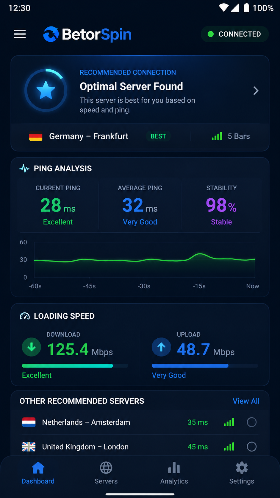 BetorSpin screenshot