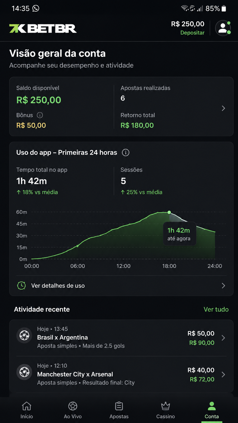 betouro7k screenshot