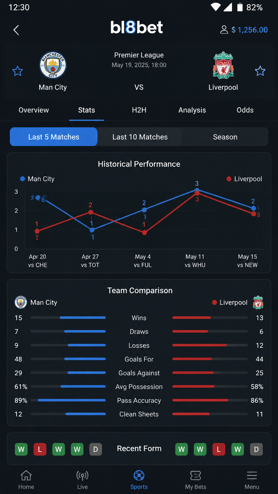 bl8bet screenshot