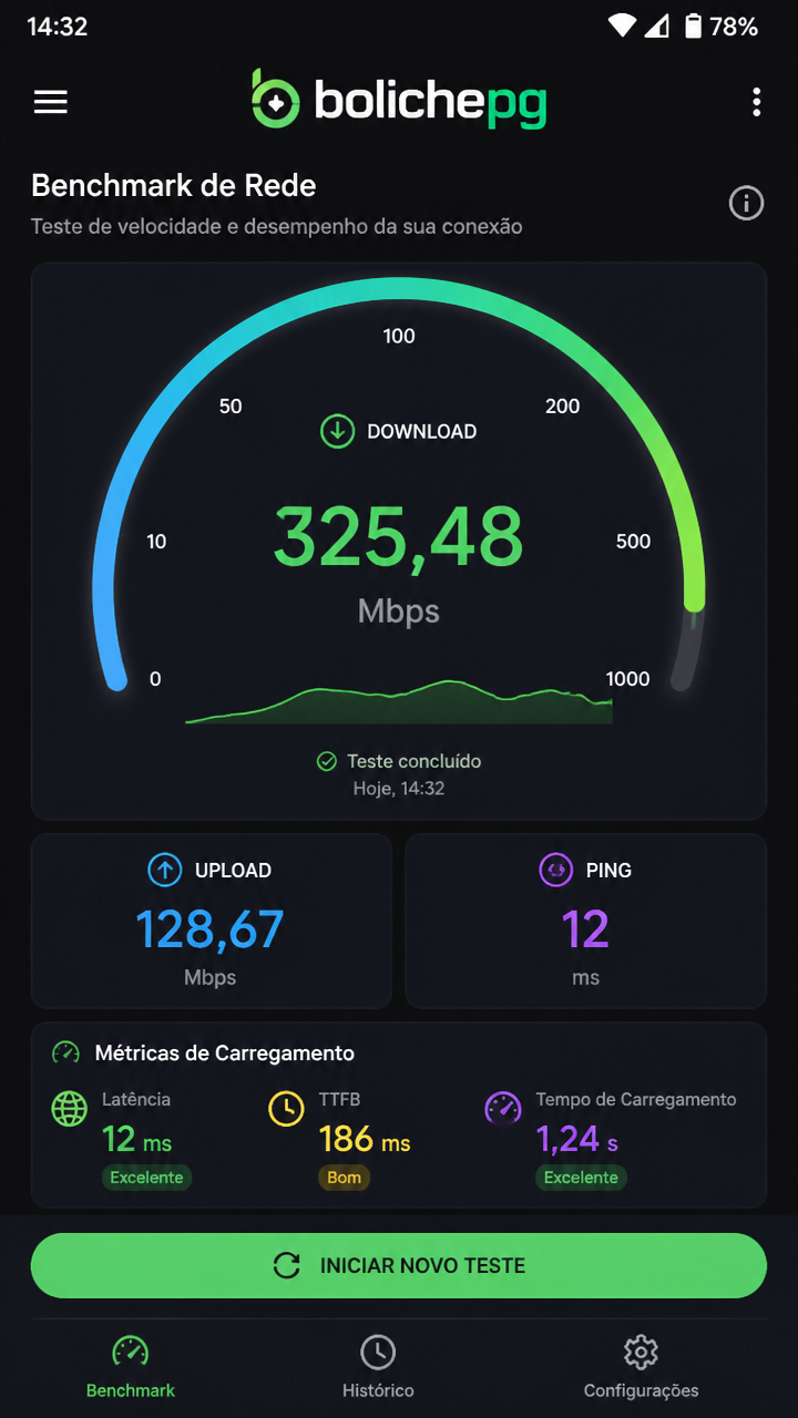 bolichepg screenshot