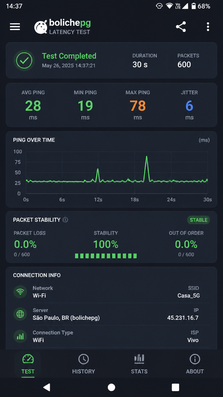 bolichepg screenshot