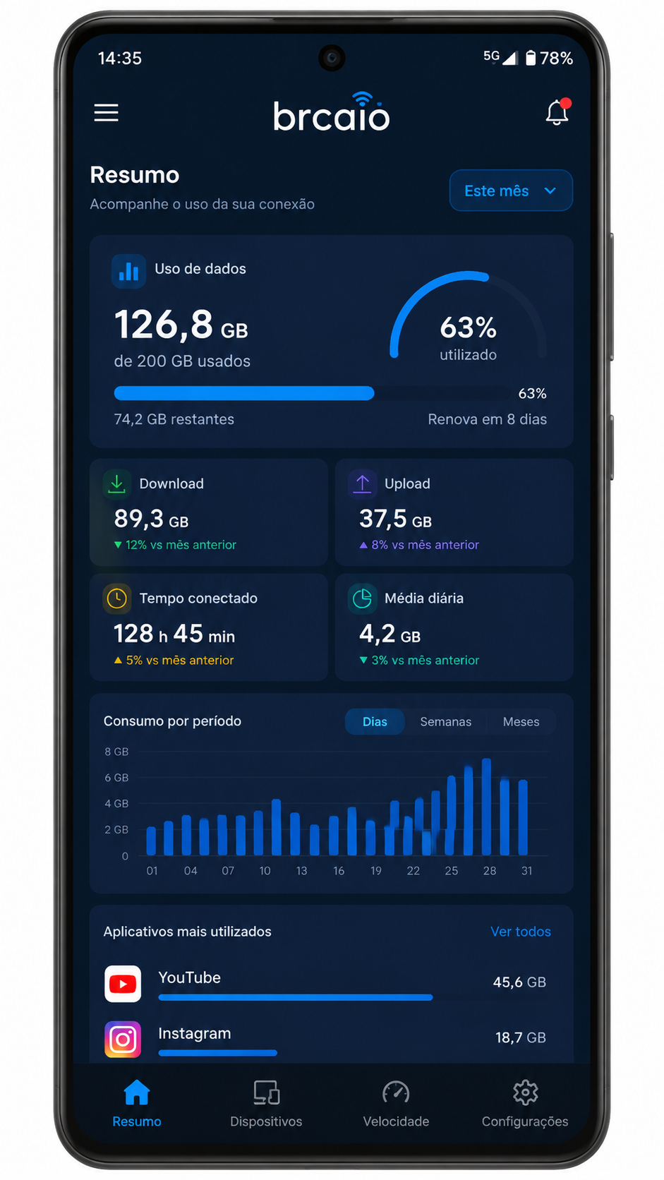 brcaio screenshot