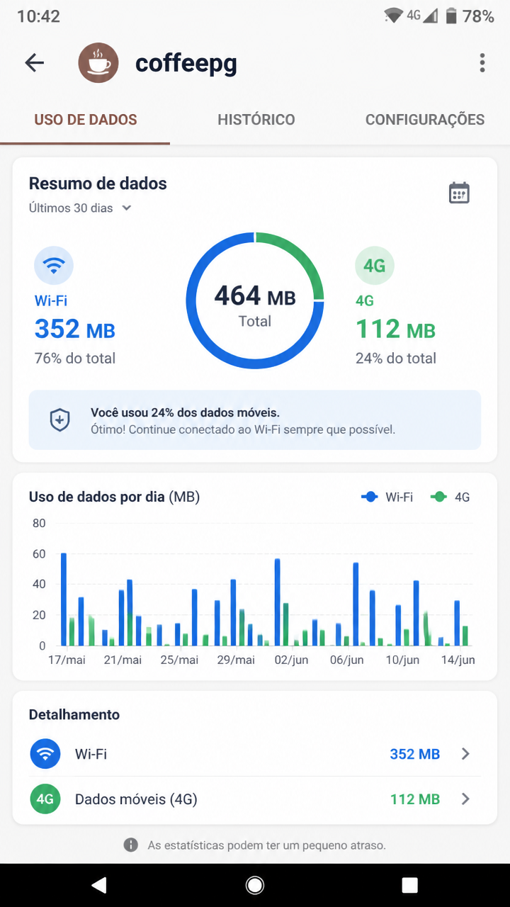 coffeepg screenshot