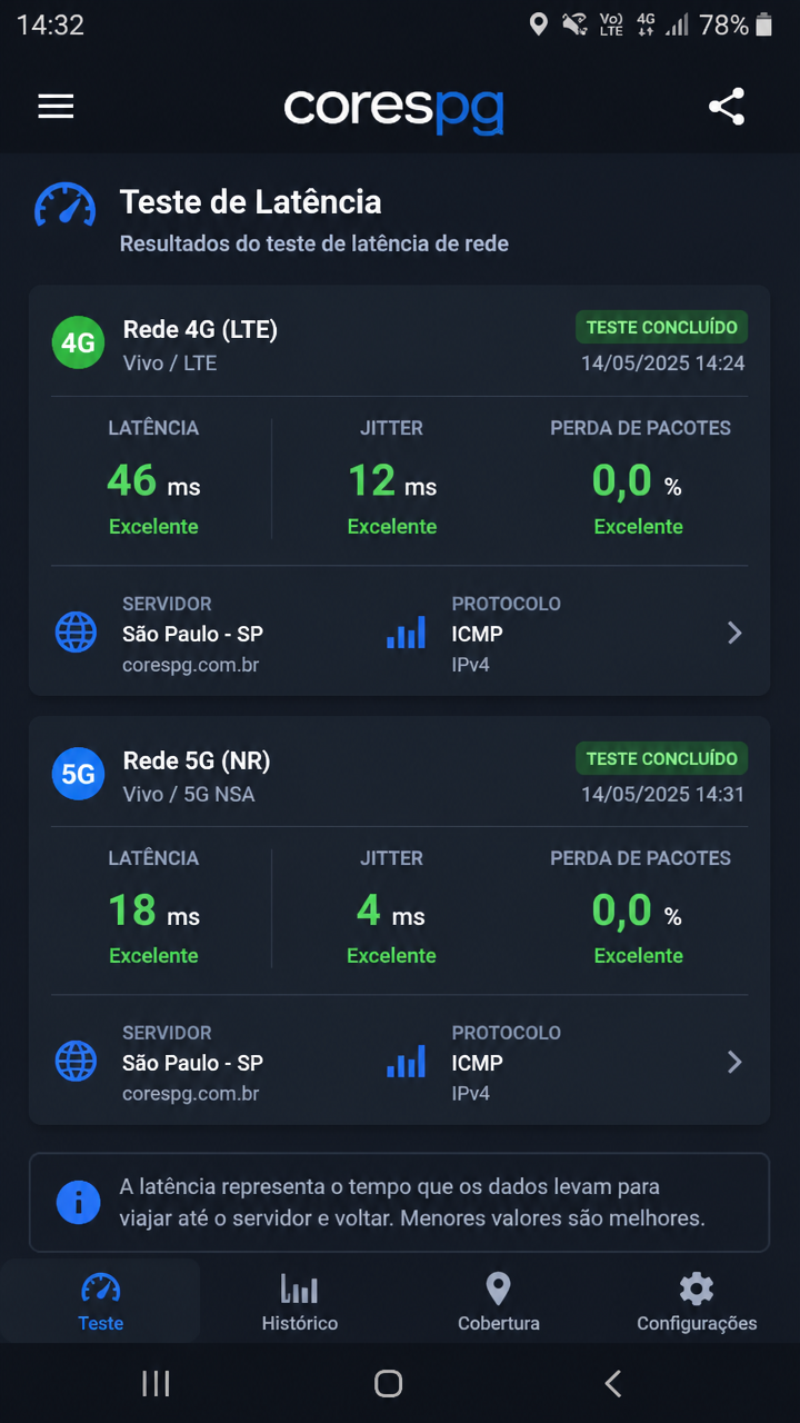 corespg screenshot