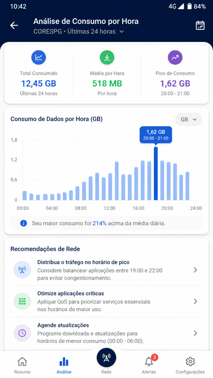 corespg screenshot