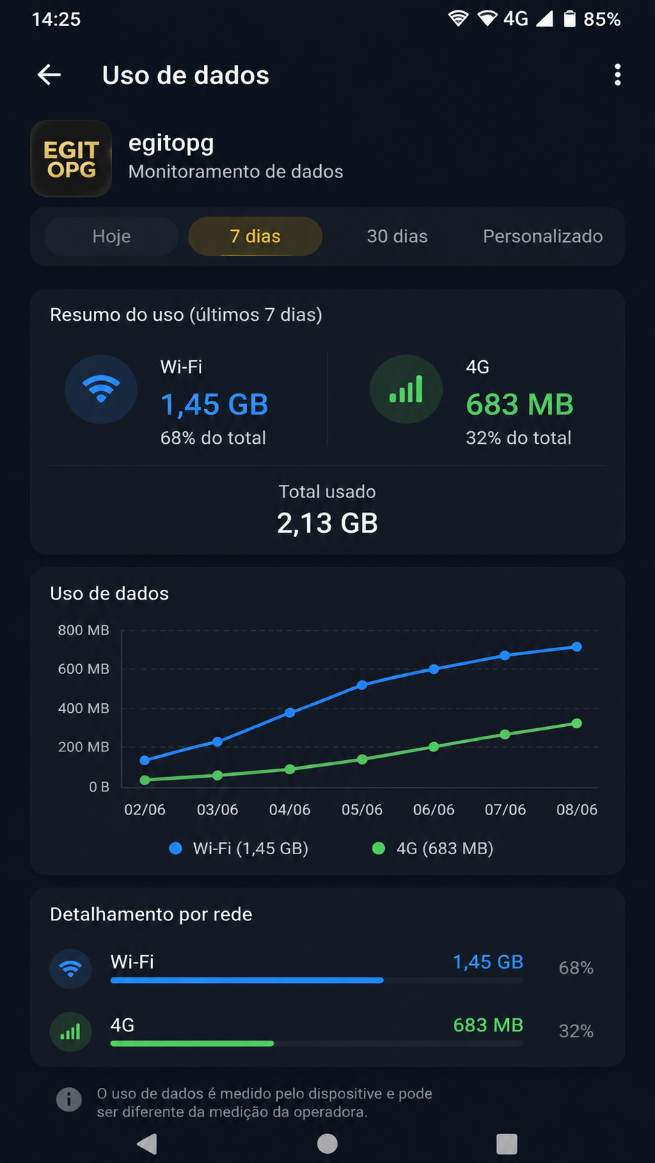 egitopg screenshot
