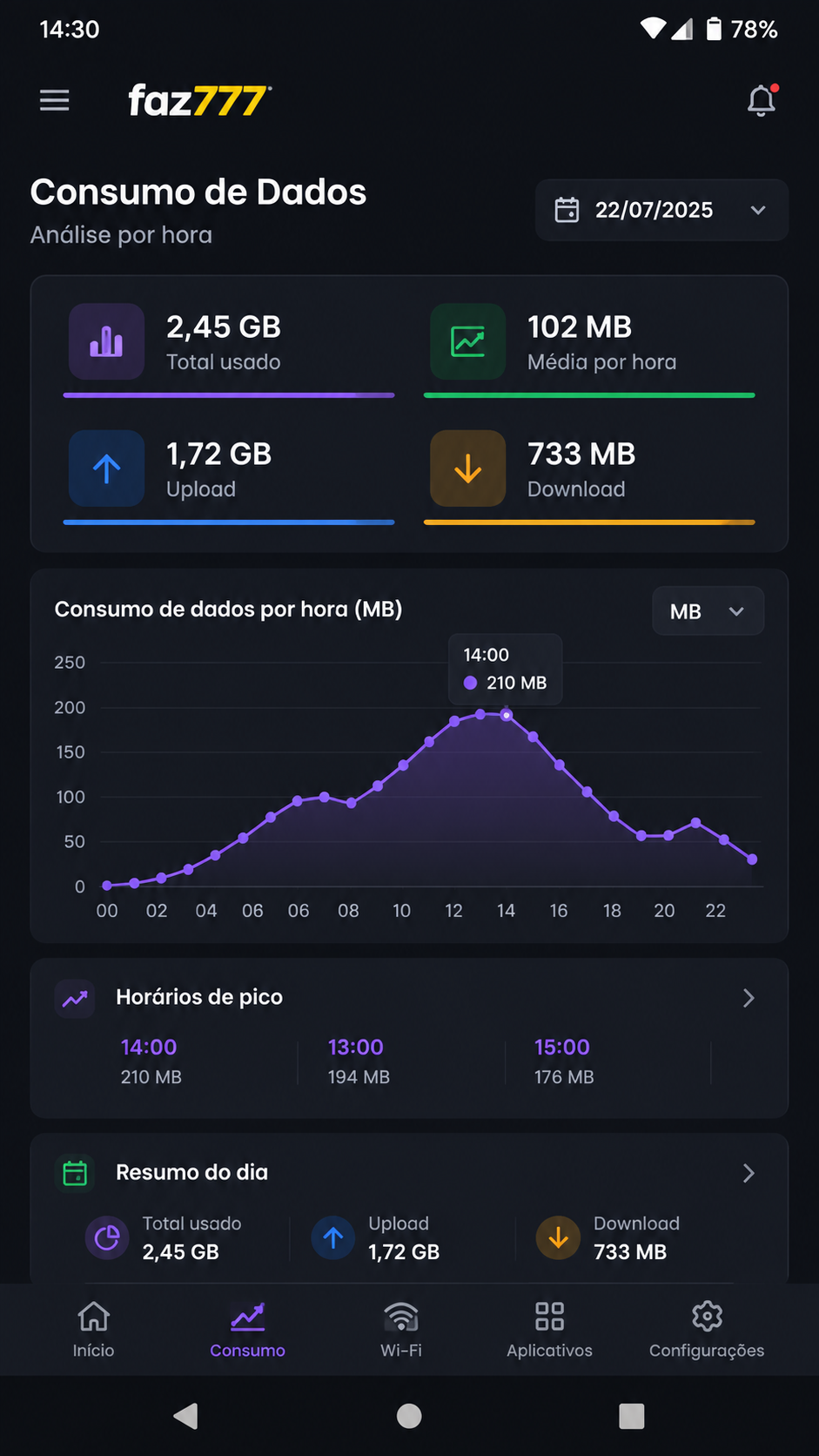 faz777 screenshot