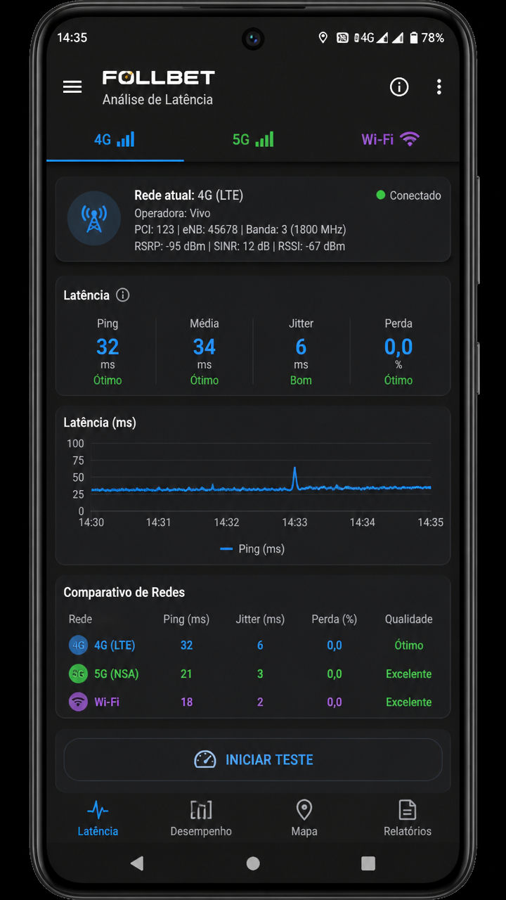 follbet screenshot