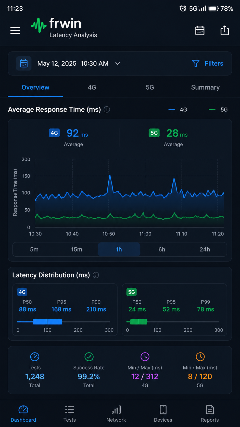 frwin screenshot