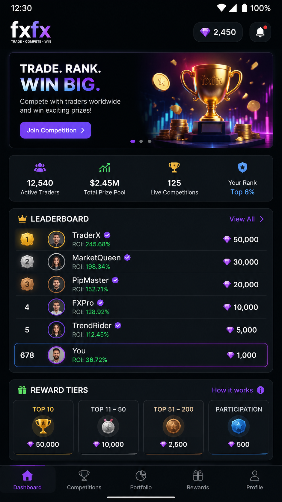 fxfx screenshot