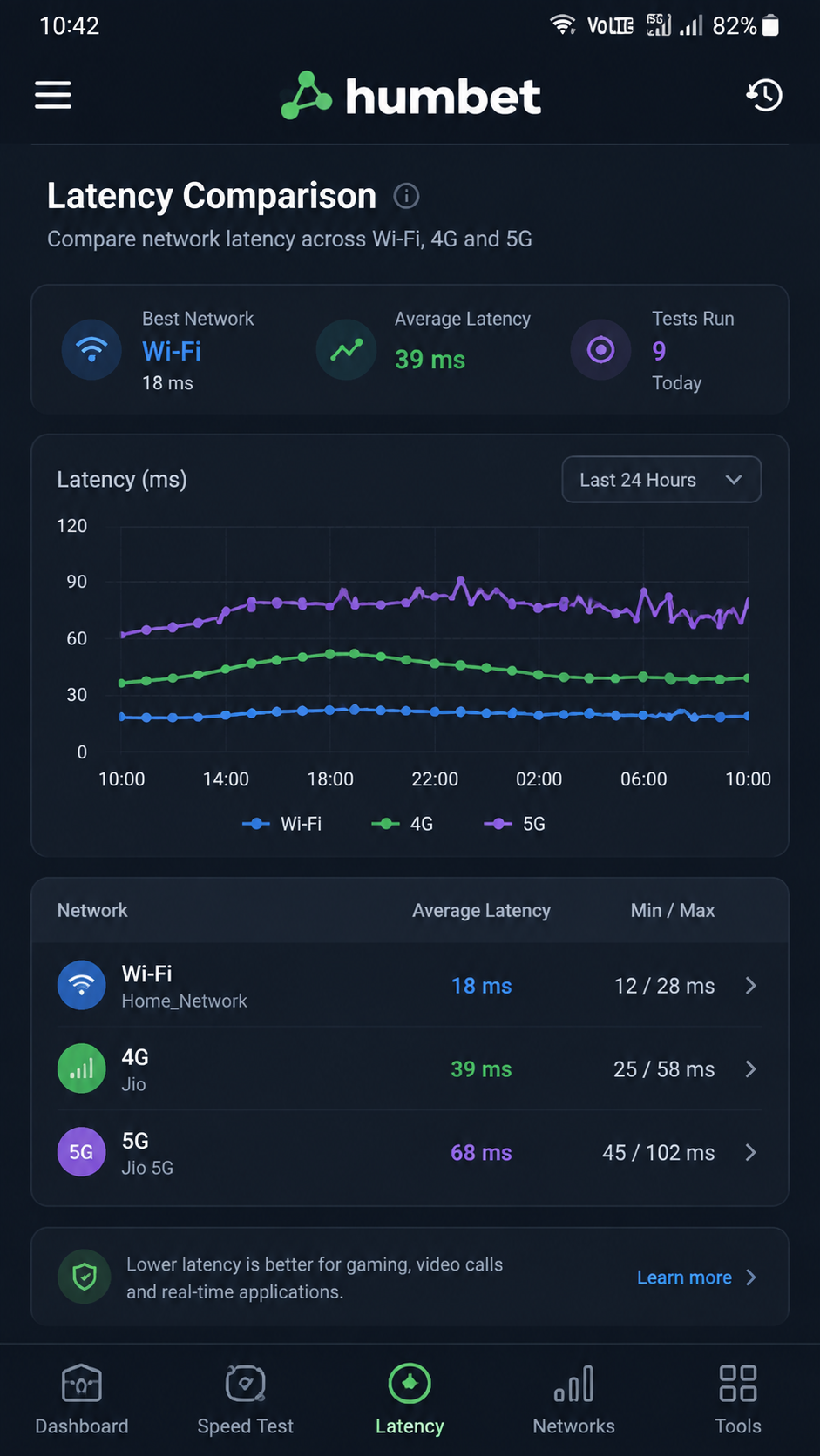 humbet screenshot
