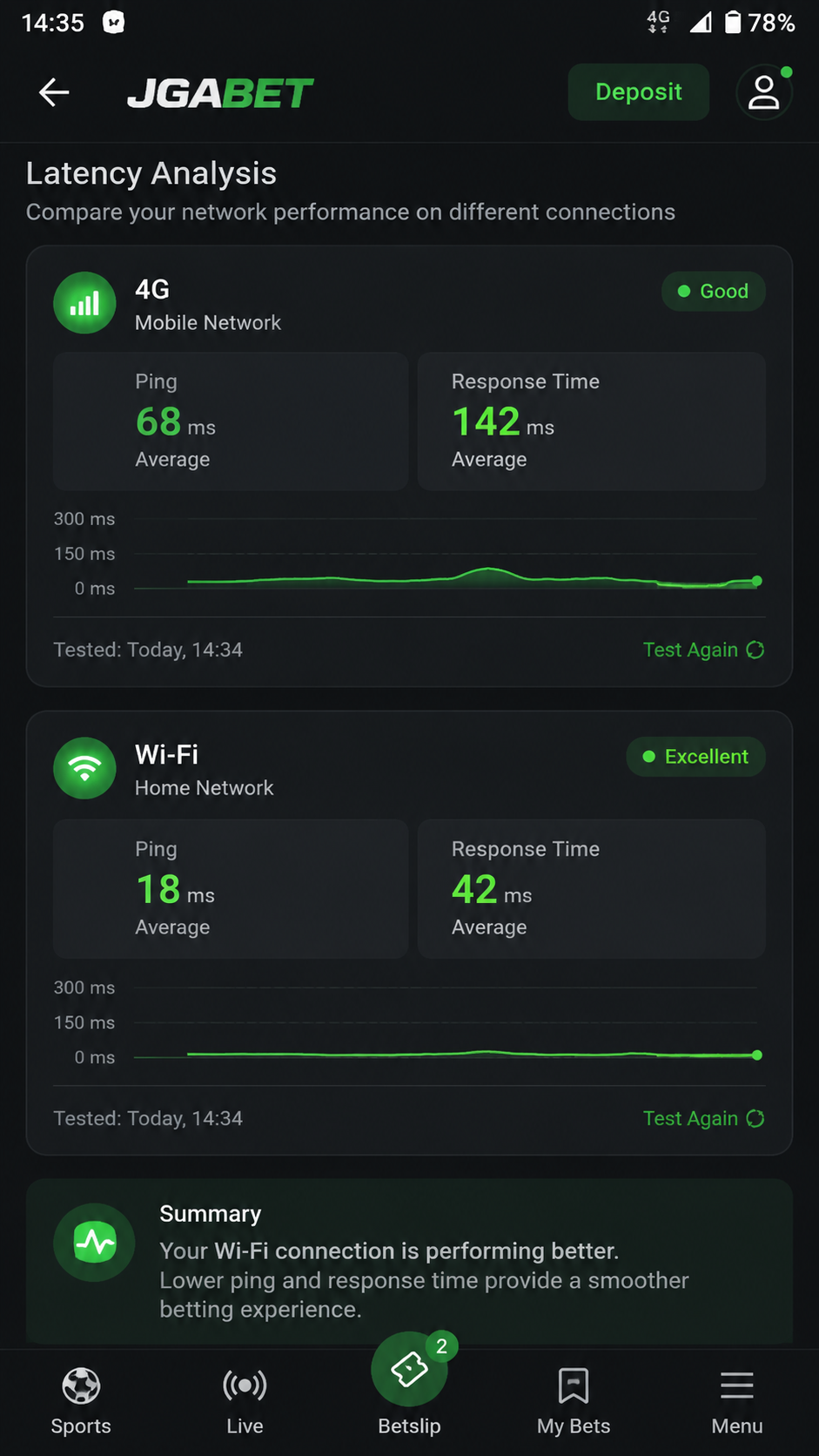 jgabet screenshot