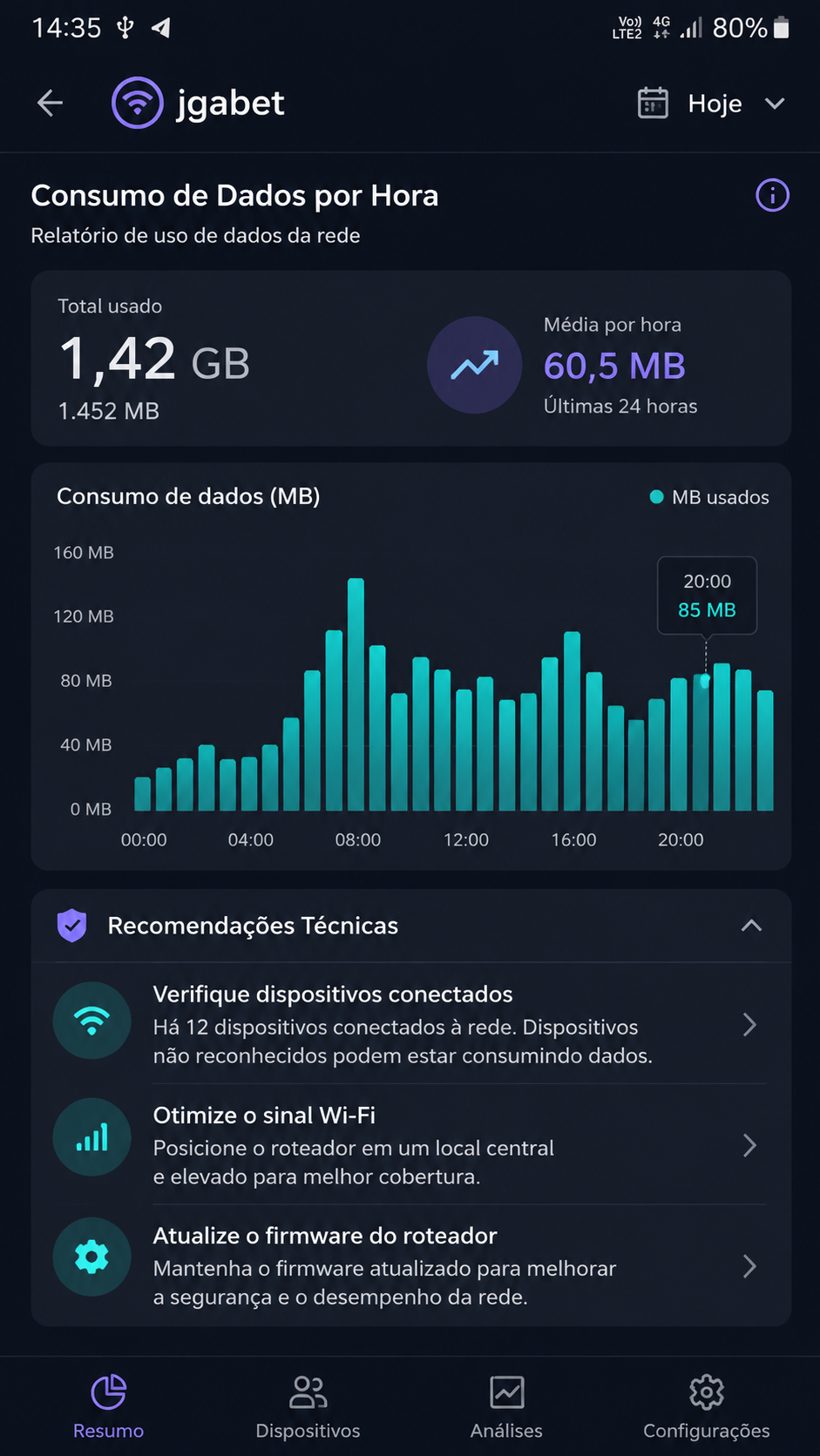 jgabet screenshot