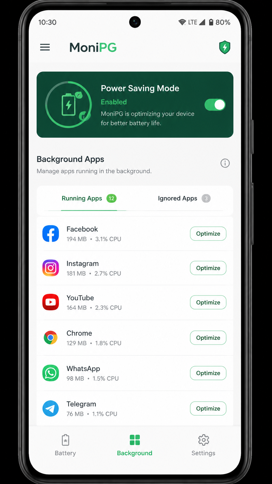 MoniPG screenshot