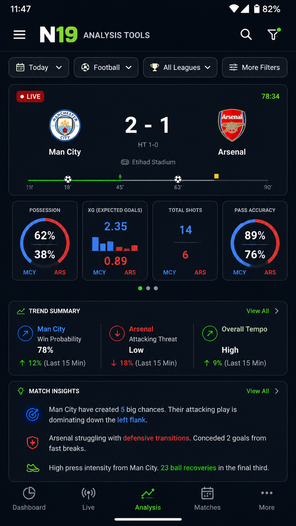 n19 screenshot