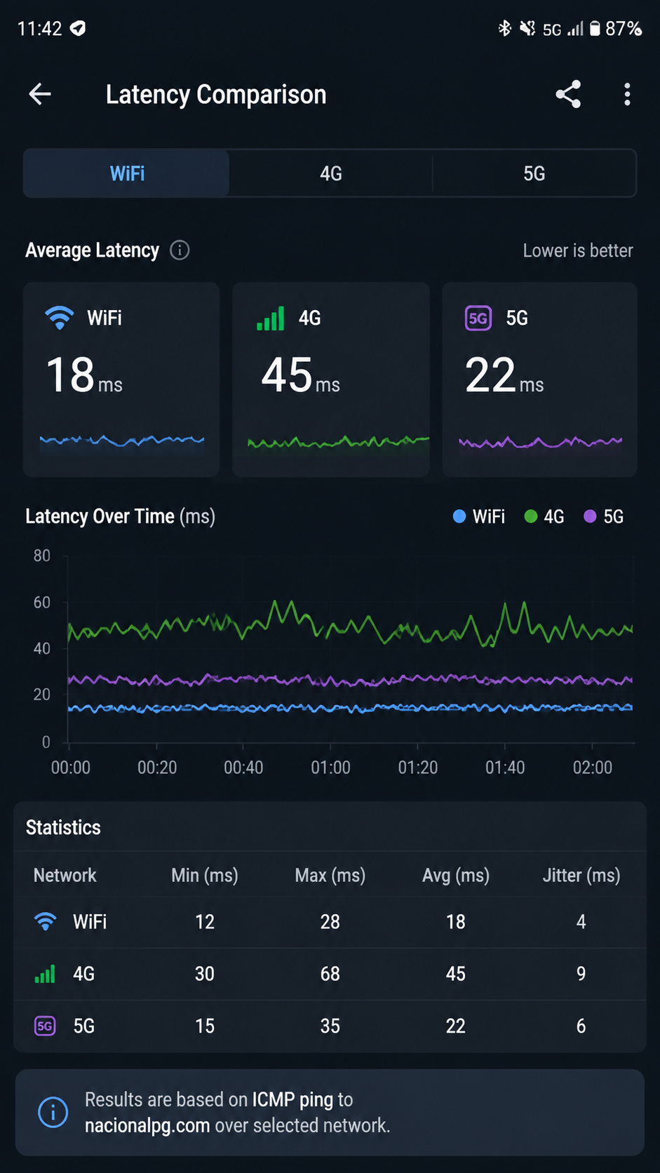 nacionalpg screenshot