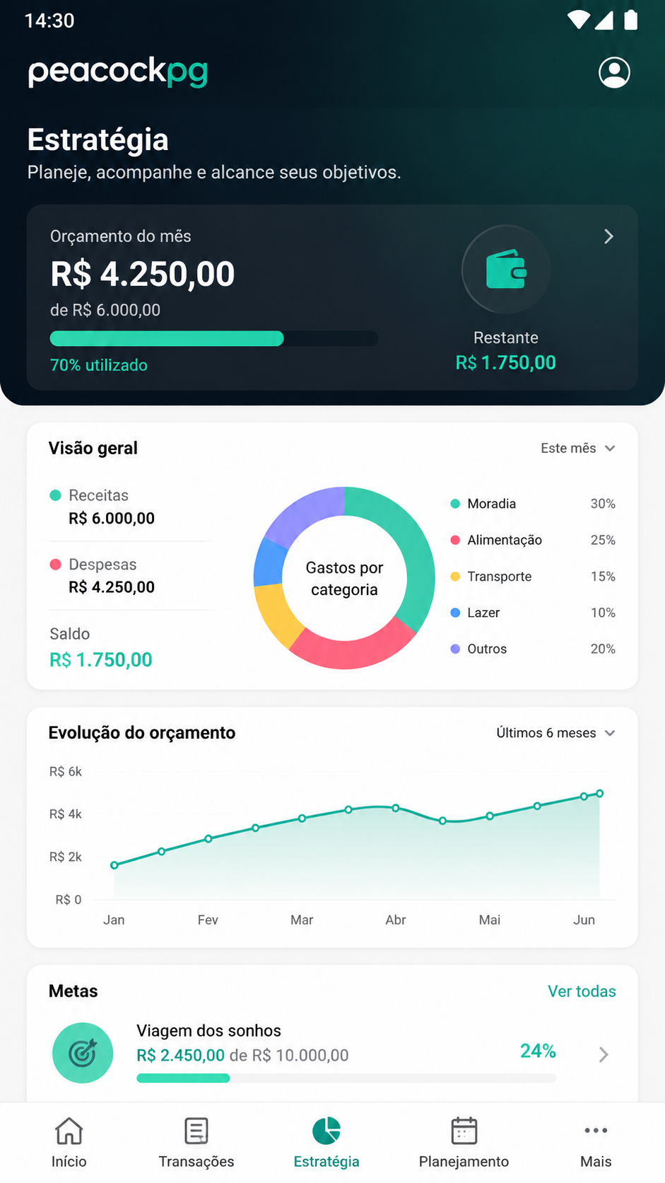 peacockpg screenshot