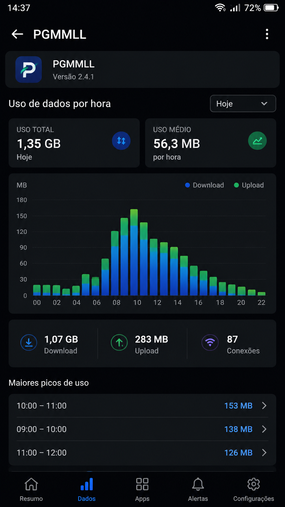 PGMMLL screenshot