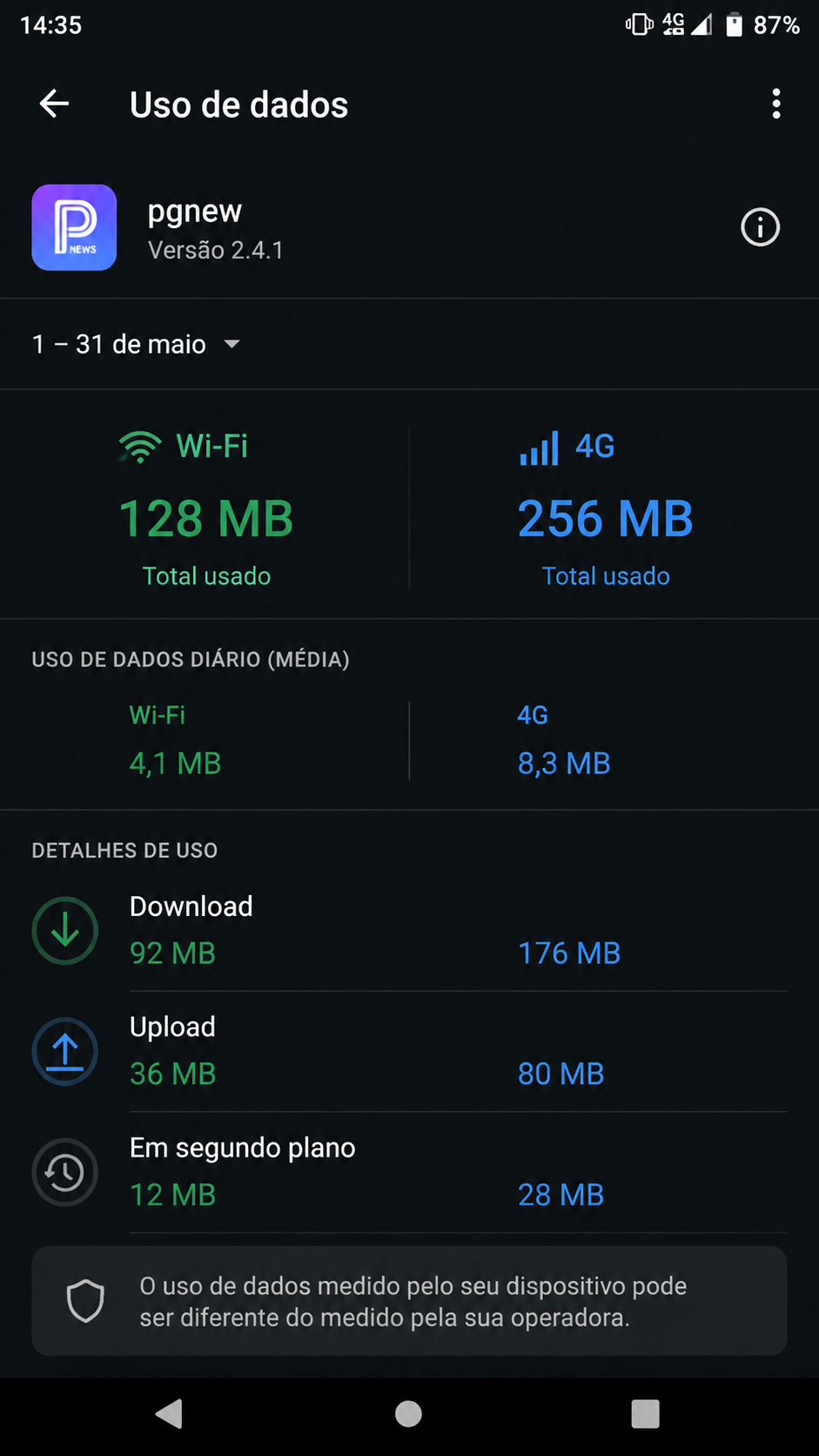 pgnew screenshot