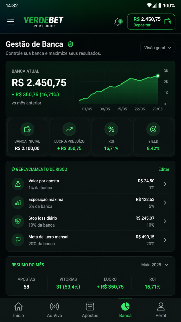 PGVBET screenshot