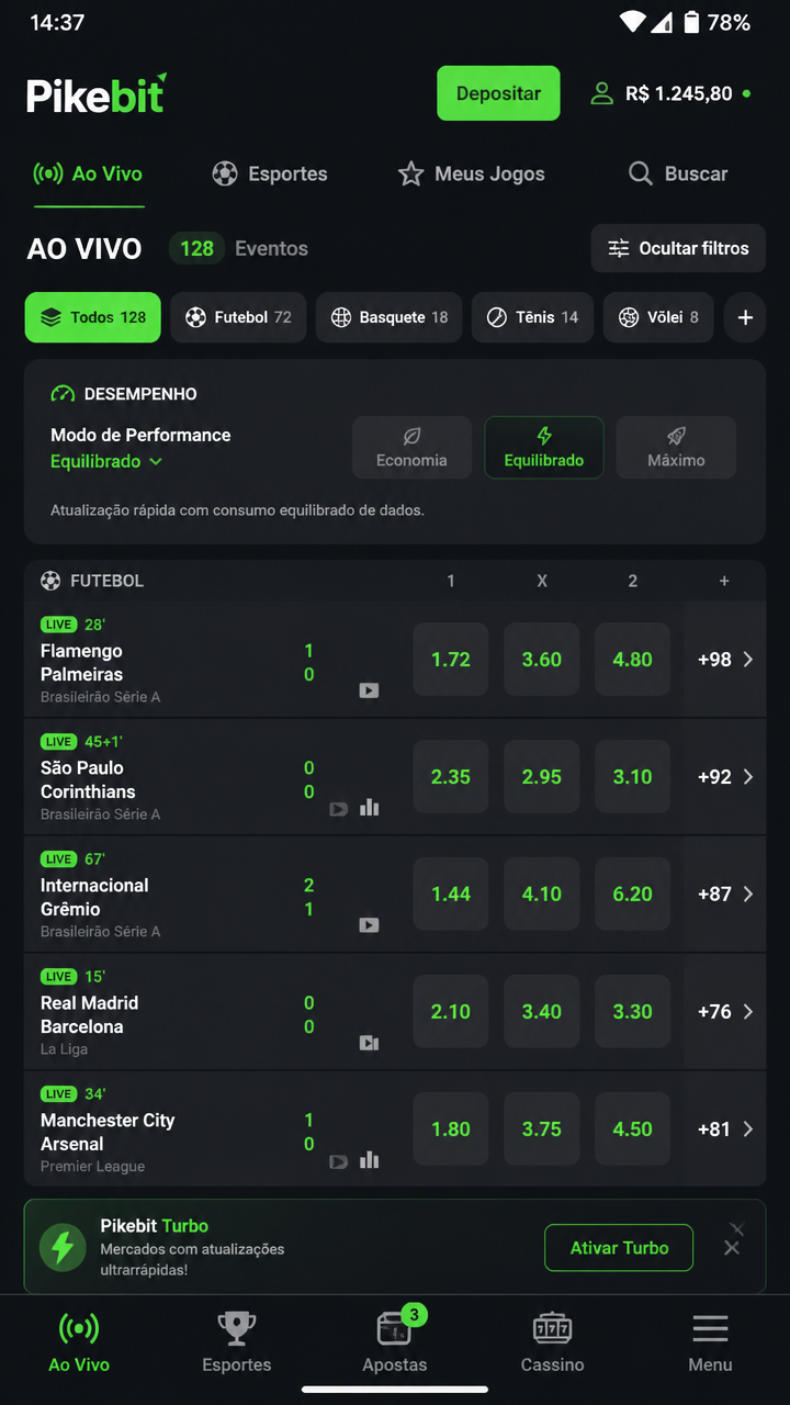 pikebit screenshot