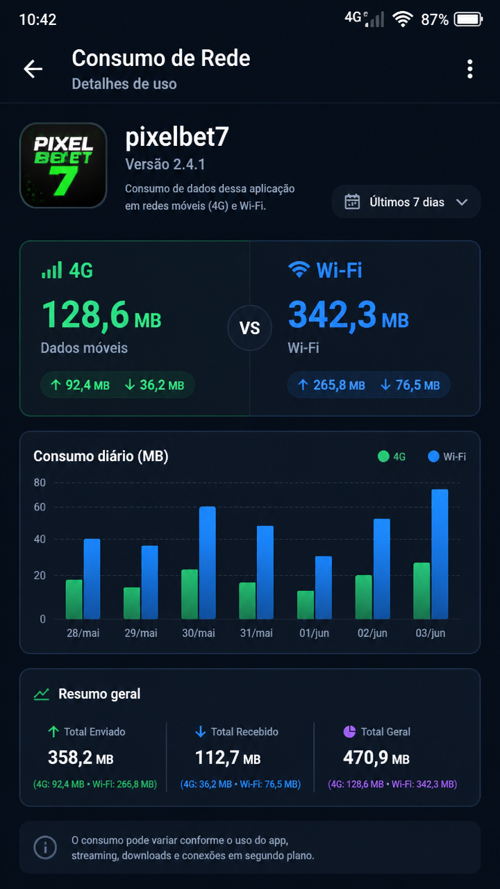 pixelbet7 screenshot
