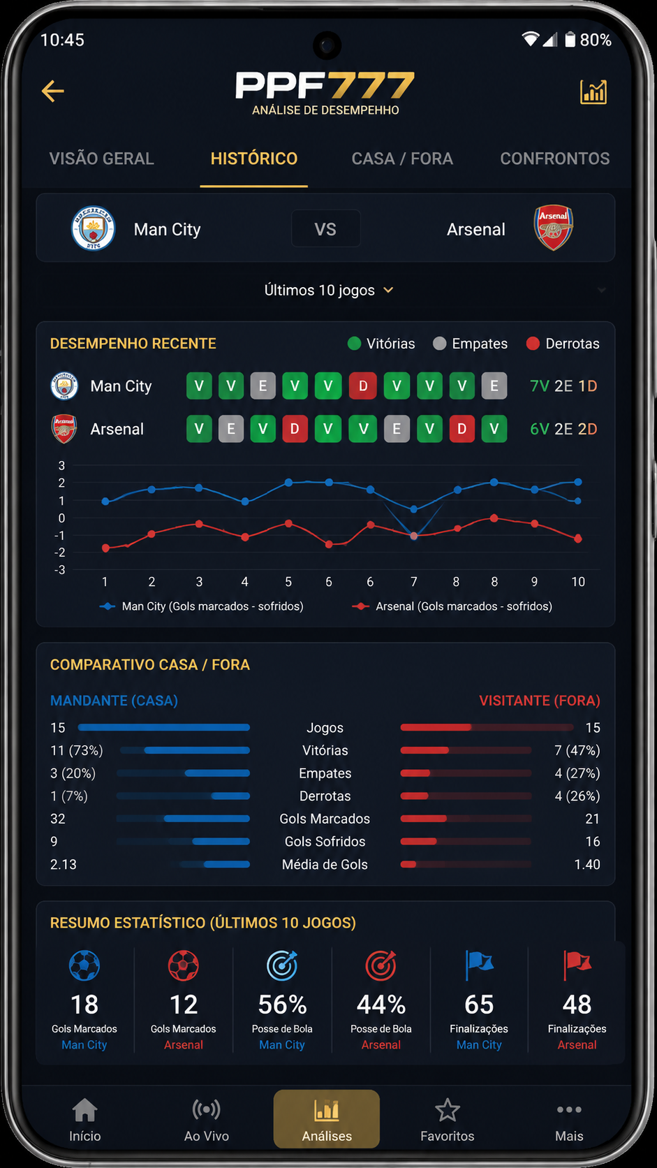 ppf777 screenshot