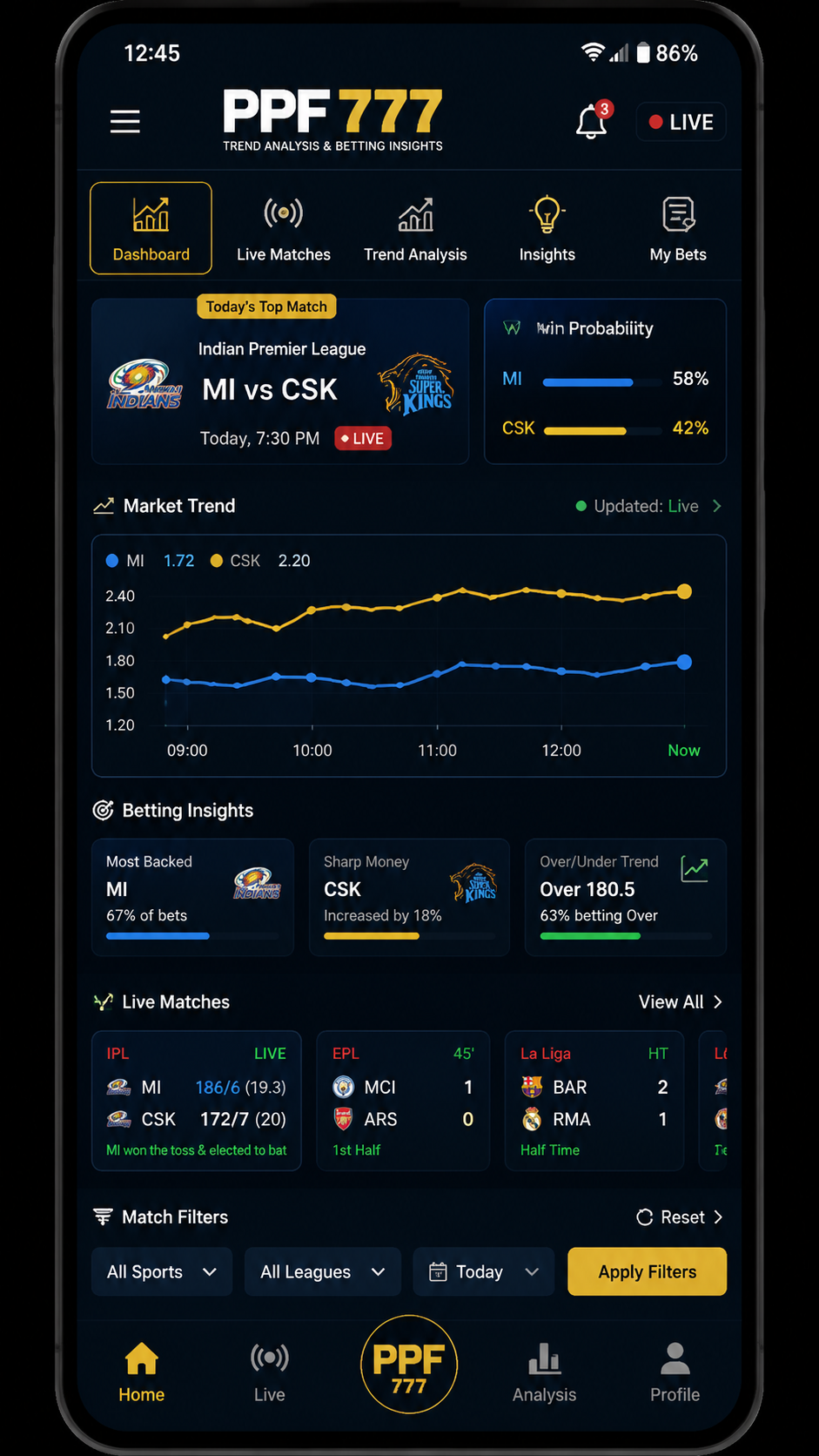ppf777 screenshot
