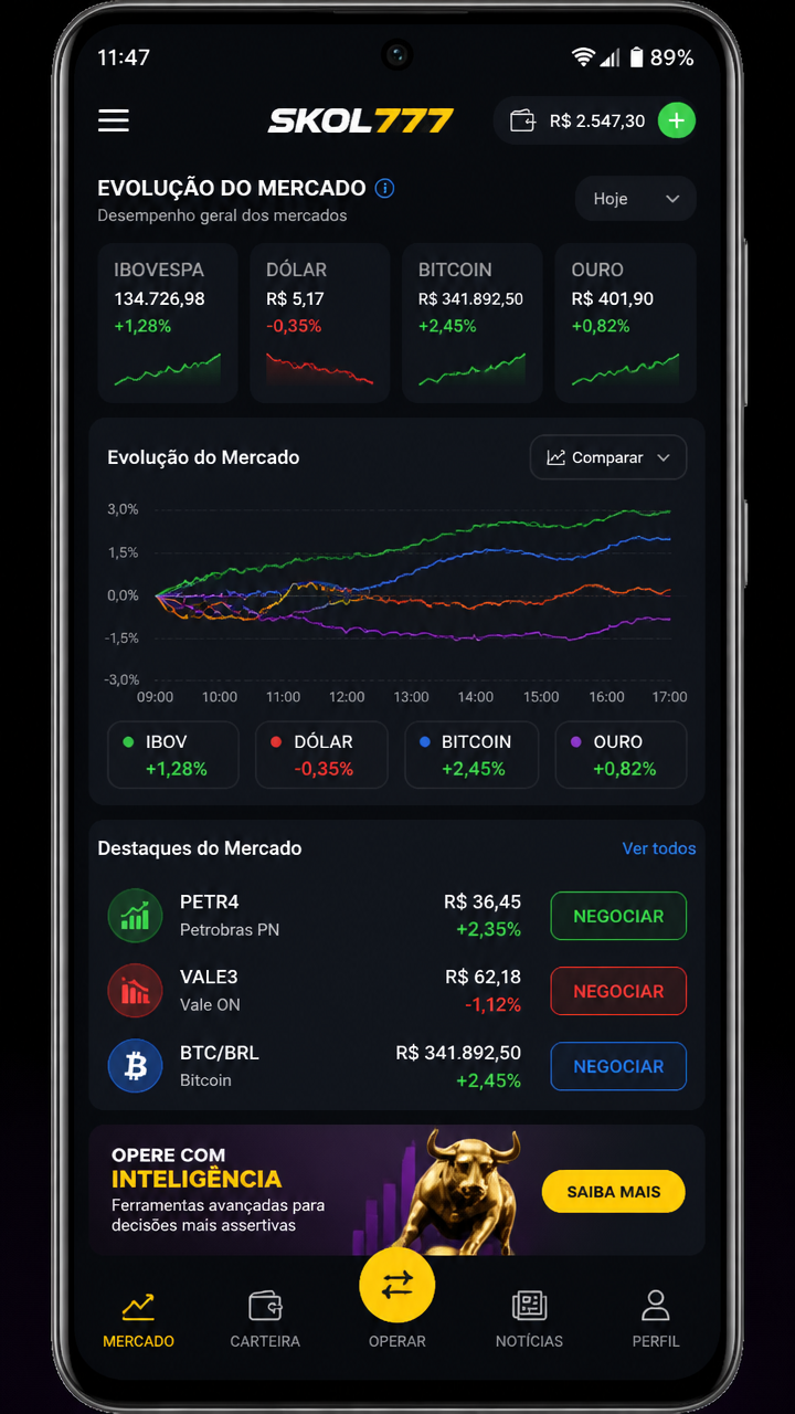 Skol777 screenshot