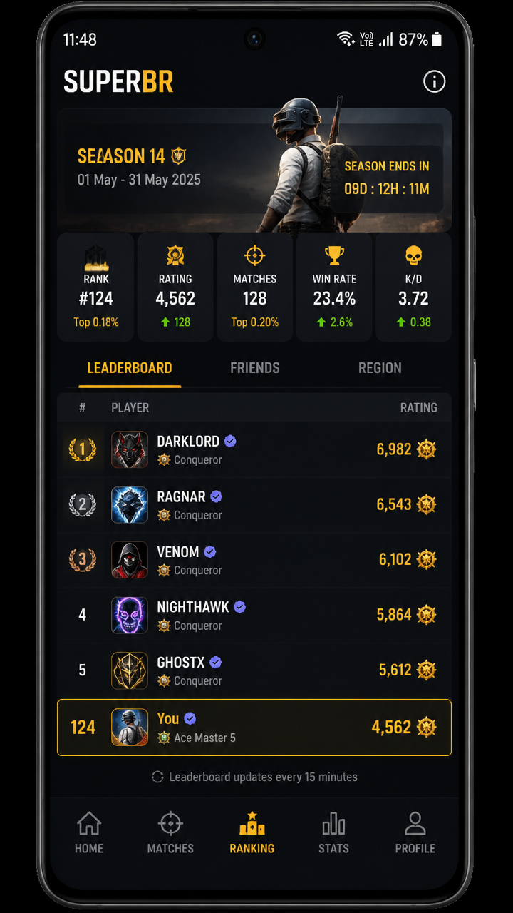 SuperBR screenshot
