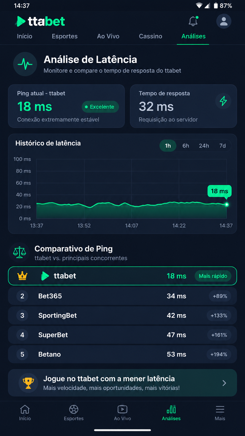 ttabet screenshot