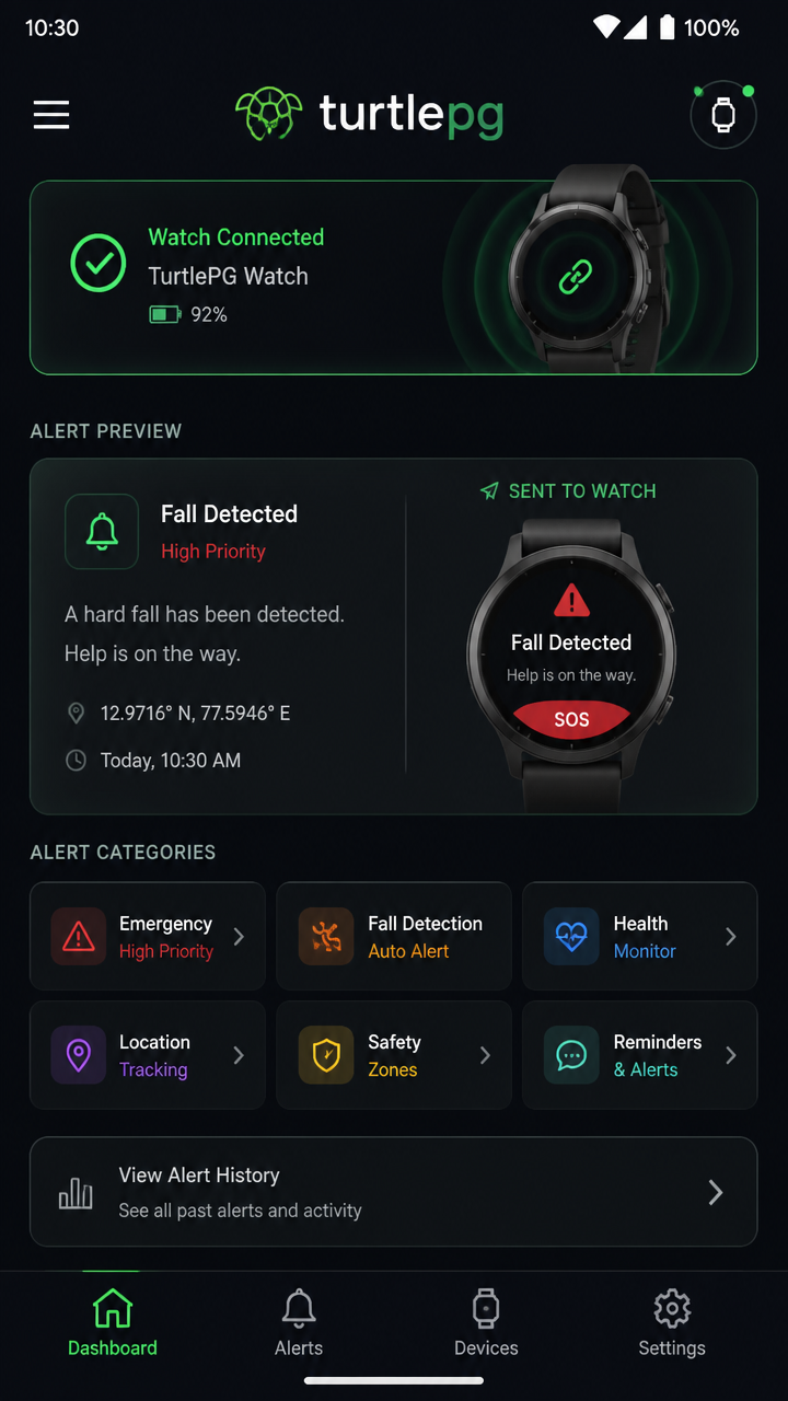 turtlepg screenshot