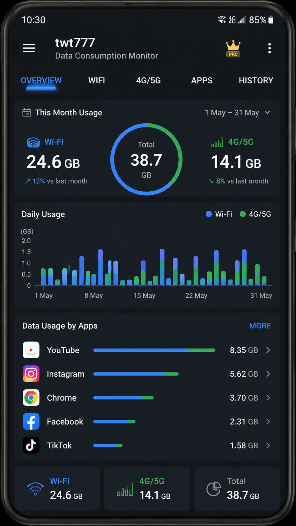twt777 screenshot