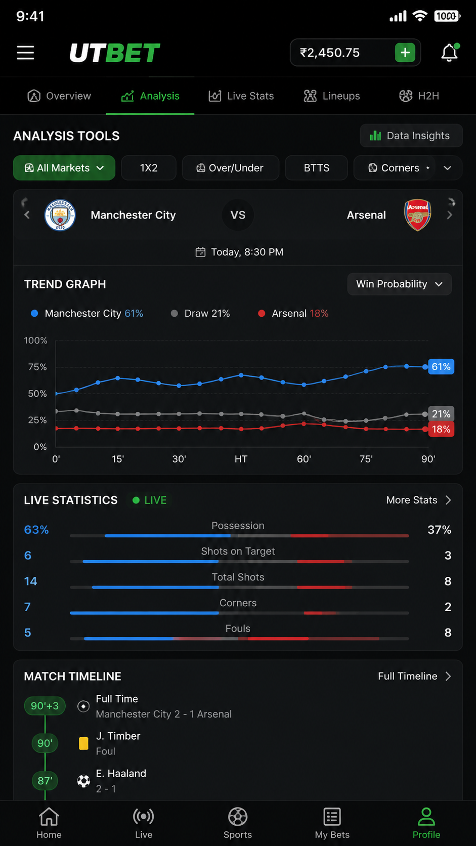 utbet screenshot