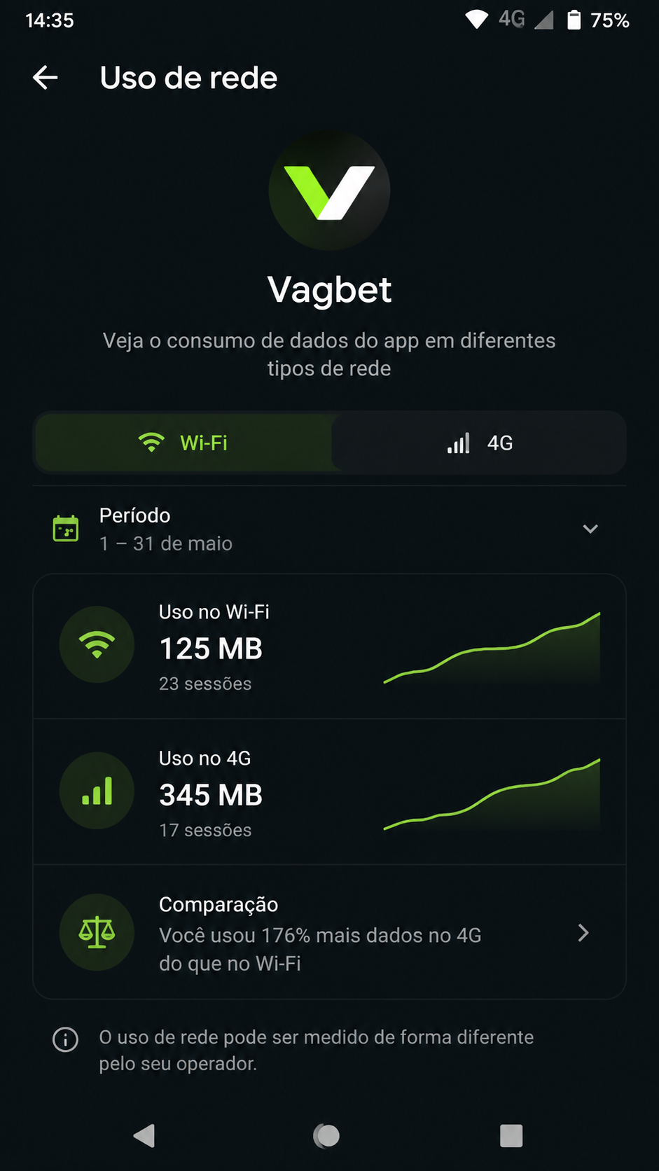 Vagbet screenshot