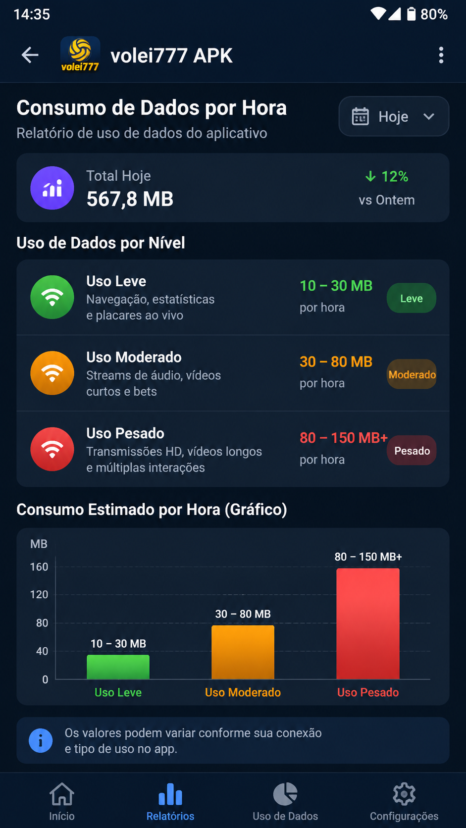 volei777 screenshot